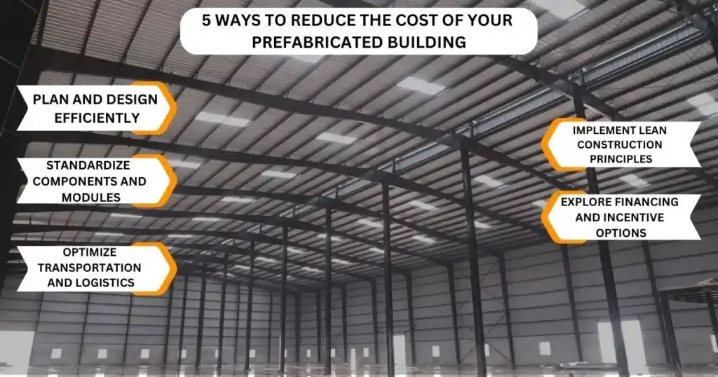 5 Ways To Reduce The Cost Of Your Prefabricated Building